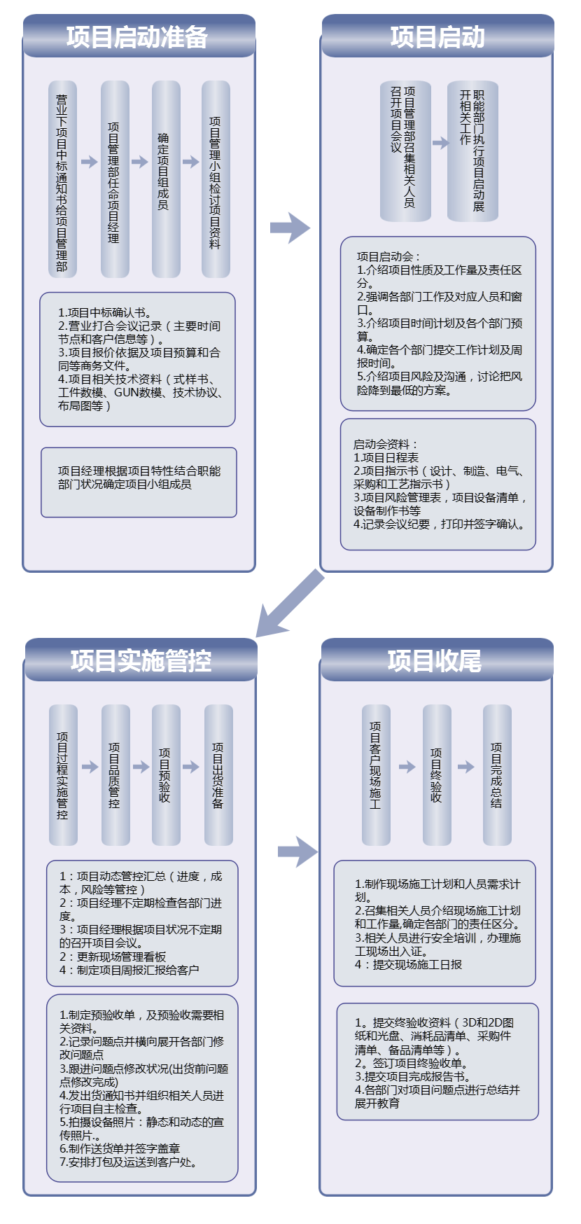 上傳資料07.png